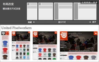 響應式布局設(shè)計 打造適配多設(shè)備的現(xiàn)代網(wǎng)頁